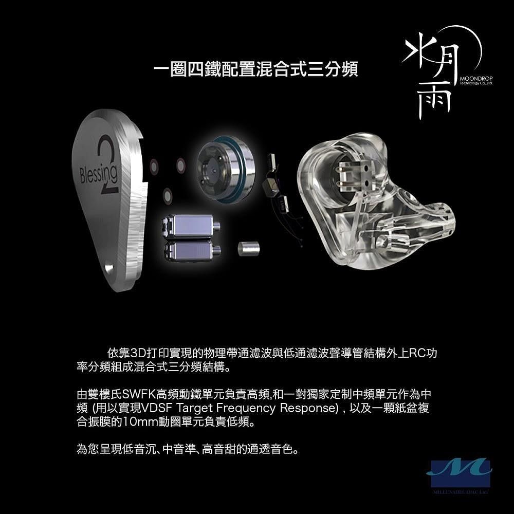 水月雨 (Moondrop) / Blessing 2 Moondrop Blessing 2 In-Ear Headphones - Open Box